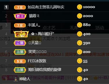 菲儿🌻加油的图片