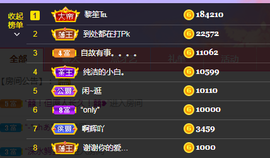 娜宝手术住院主播照片