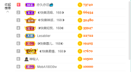 ◐惠主，2388◐的图片