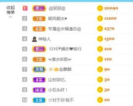 金麒麟安静唱歌🎤的图片