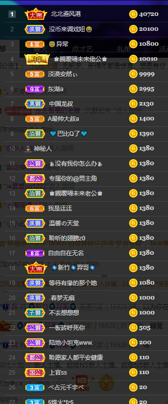 聆听~福妞儿的图片
