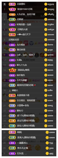 芯瑶❤️爱唱歌～主播照片