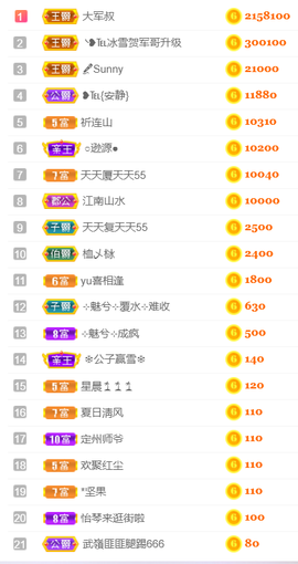 ╰❥℡冰雪每天40首主播照片