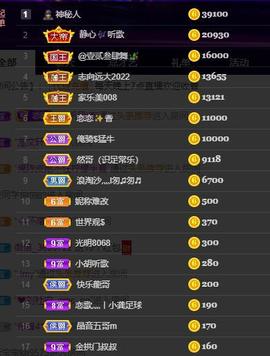 恋歌爱唱歌主播照片