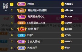 退网了，谢谢大家关心主播照片