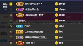 退网了，谢谢大家关心主播照片