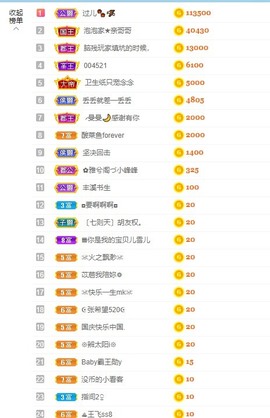 退网了，谢谢大家关心主播照片