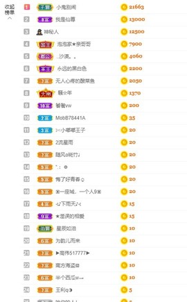 退网了，谢谢大家关心主播照片