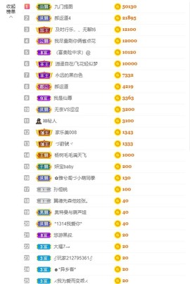 退网了，谢谢大家关心主播照片