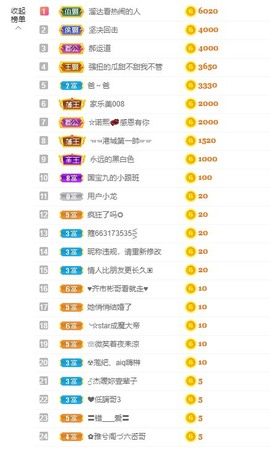 退网了，谢谢大家关心主播照片