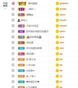 退网了，谢谢大家关心主播照片