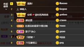 退网了，谢谢大家关心主播照片
