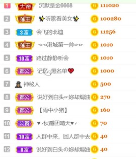 保护我方小北主播照片