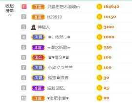 金麒麟安静唱歌🎤的图片