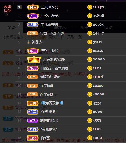 宝儿♚宝儿的图片