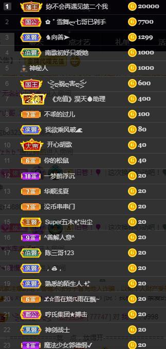 一字马~依棠的图片