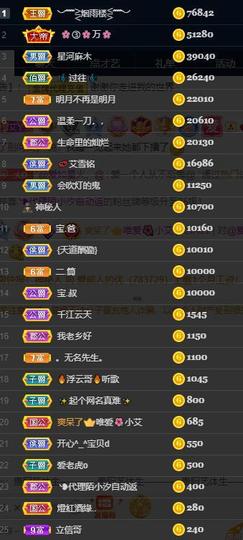 小艾回湖北不定时播主播照片