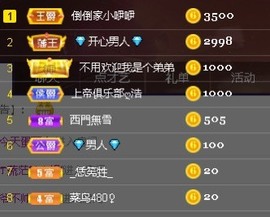 倾城🌸跳舞最哇塞主播照片