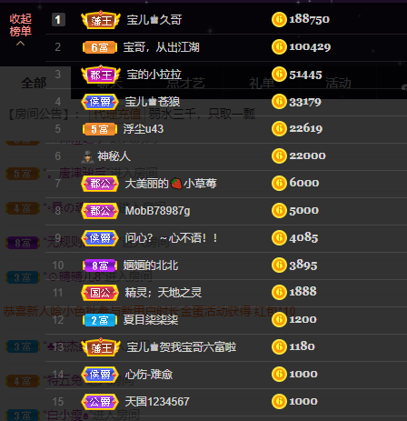 宝儿♚宝儿的图片