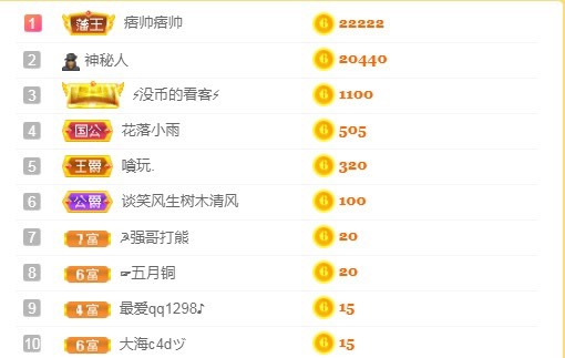 小蛋挞休～的图片