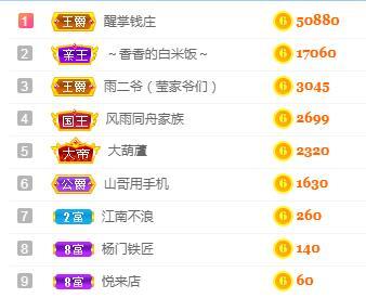 冰凌吖~的图片