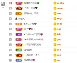 萌小喵❤️的图片