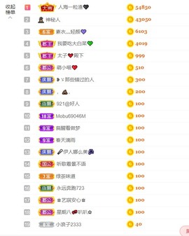萌小喵❤️的图片