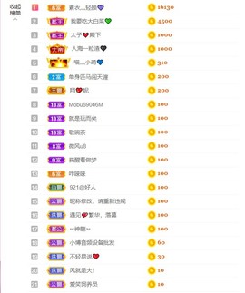萌小喵❤️的图片