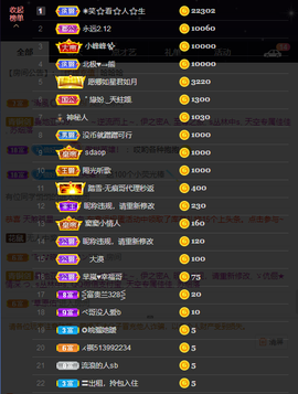 窦窦，家里有事休息了主播照片