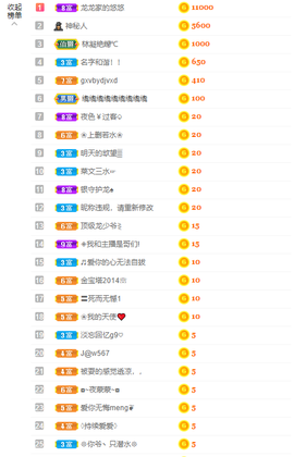龙龙求关注的图片