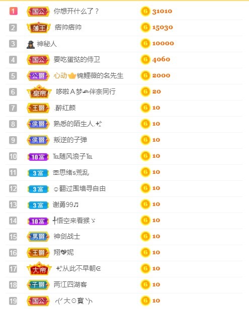 小蛋挞休～的图片