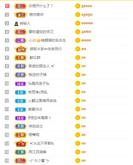 小蛋挞休～主播照片