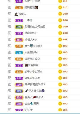 北家幸运果主播照片