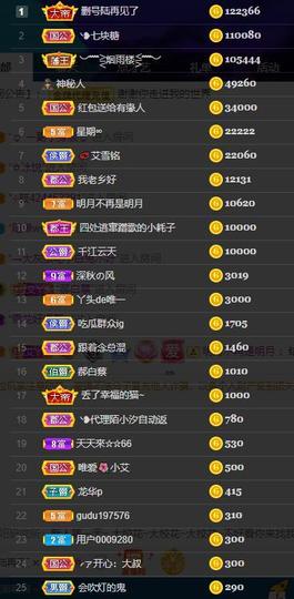 小艾回湖北不定时播主播照片