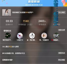 小甜贪财好色💕的图片