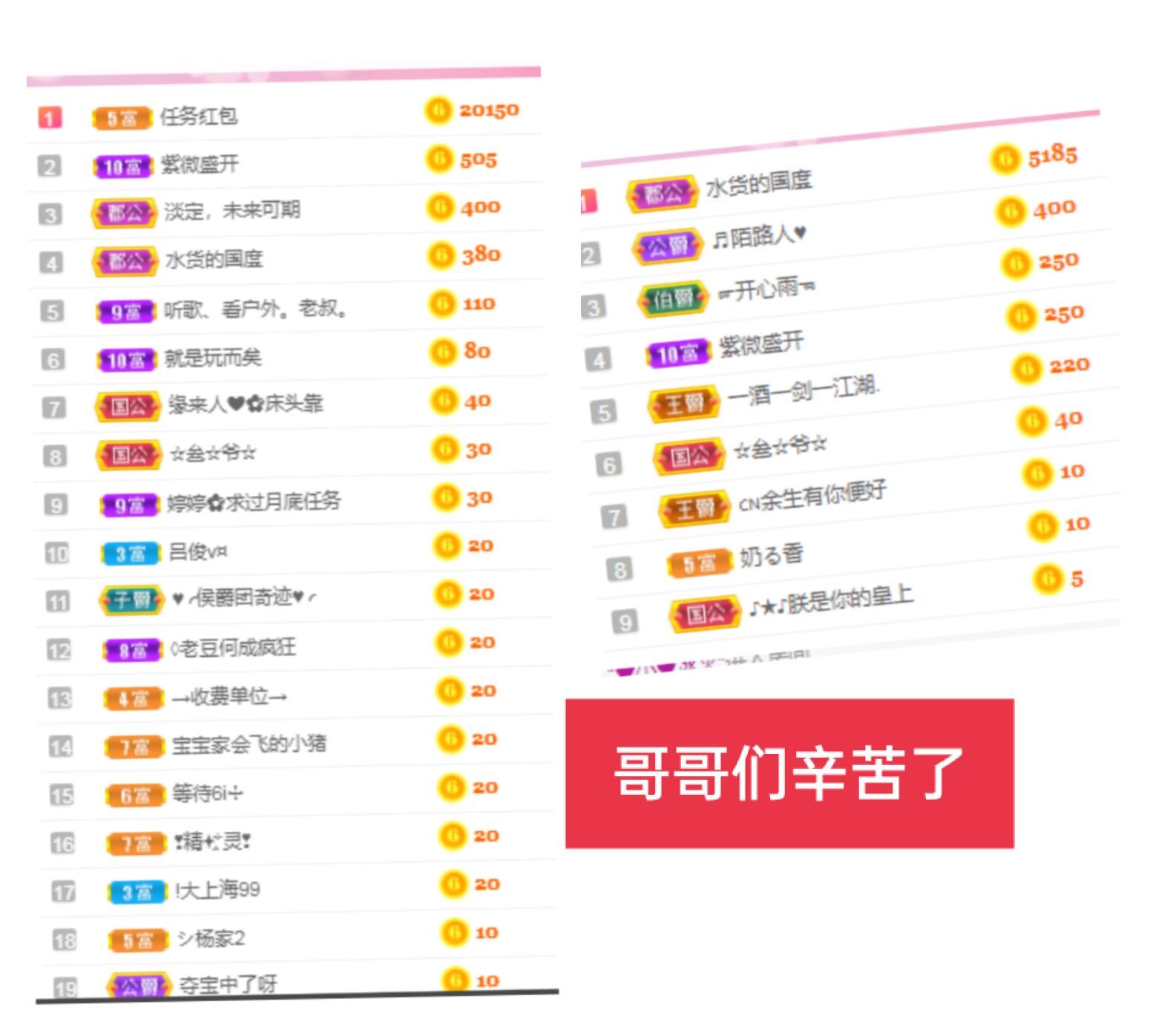 婷婷💕感恩有你陪伴的图片