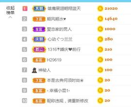 金麒麟安静唱歌🎤的图片