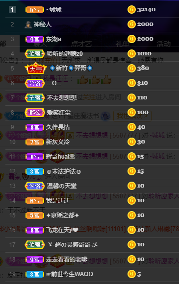 聆听~福妞儿的图片