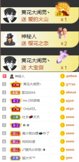 娜扎🧸的图片