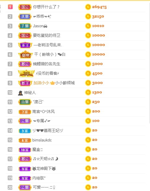 小蛋挞休～的图片