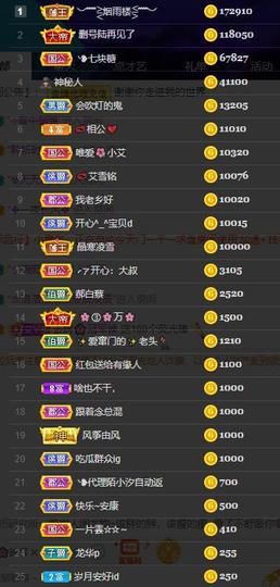 小艾回湖北不定时播主播照片