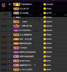 宝儿♚贺淡忘帝尊啦主播照片