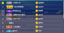 小蛋挞休～主播照片
