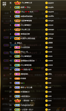 开心❤️❤️果主播照片