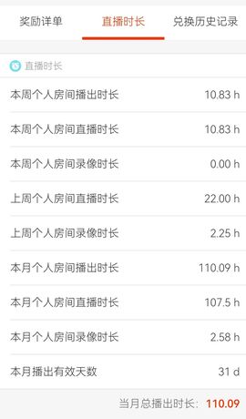 小玲儿～求卡求票主播照片