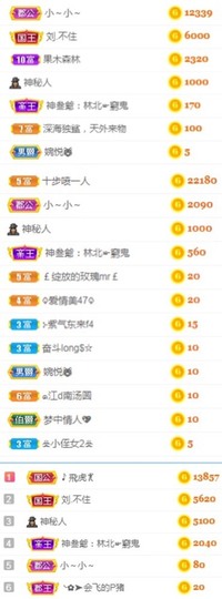 🦄嘿嘿主播照片