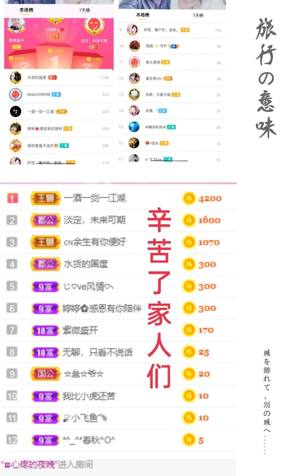 婷婷💕感恩有你陪伴的图片