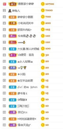 倾城🌸跳舞最哇塞主播照片