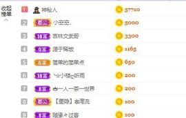 心中无结。。主播照片