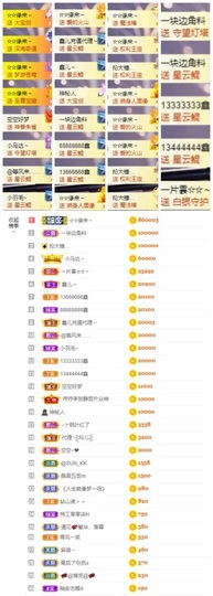 鑫儿～主播照片